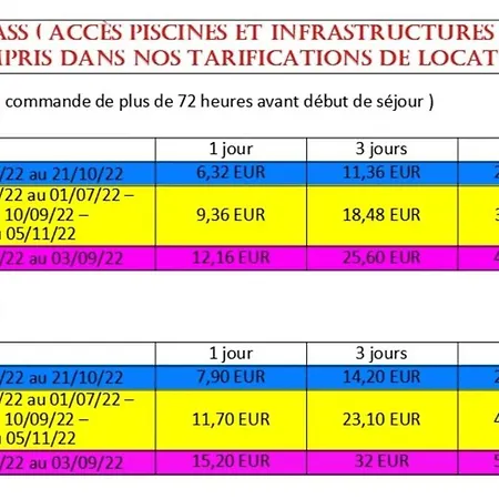 Сasa de vacaciones Mobile Home 67696 Tybreizh Holidays In Les Charmettes *